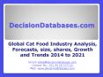 Cat Food Industry Development Market Research Report 2014-2021 PowerPoint PPT Presentation
