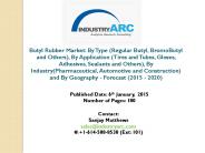 Butyl Rubber Market Analysis (2015-2020)