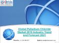 2016-2021 World Palladium Chloride Industry Report PowerPoint PPT Presentation