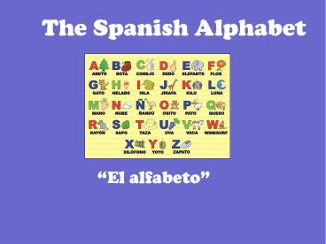 The Spanish Alphabet