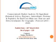 Cosmeceuticals Market- IndustryARC