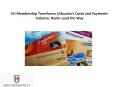 EU Membership Transforms Lithuania’s Cards and Payments Industry - Banks Lead the Way : Ken Research PowerPoint PPT Presentation