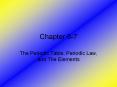 The Periodic Table, Periodic Law, and The Elements PowerPoint PPT Presentation