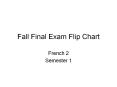 Fall Final Exam Flip Chart PowerPoint PPT Presentation