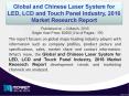 Laser System for LED, LCD and Touch Panel Industry - Competitive Share Analysis PowerPoint PPT Presentation