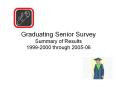 Graduating Senior Survey Summary of Results 1999-2000 through 2005-06 PowerPoint PPT Presentation