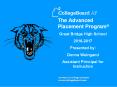 The Advanced Placement Program PowerPoint PPT Presentation