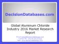 Aluminum Chloride Industry 2016 : Global Market Outlook PowerPoint PPT Presentation