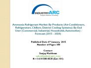 Ammonia Refrigerant Market Analysis (2015-2020)