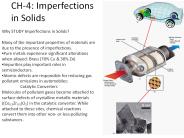 CH-4: Imperfections in Solids