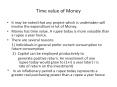 Time value of Money PowerPoint PPT Presentation
