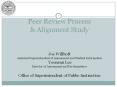 Peer Review Process PowerPoint PPT Presentation