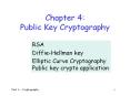 Chapter%204:%20Public%20Key%20Cryptography PowerPoint PPT Presentation