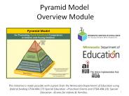 Pyramid%20Model%20%20Overview%20Module