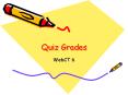 Quiz Grades PowerPoint PPT Presentation