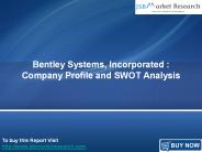 SWOT Analysis of Bentley Systems: JSBMarketResearch