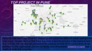 TOP PROJECT IN PUNE