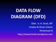 DATA FLOW DIAGRAM (DFD)