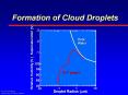 Formation of Cloud Droplets PowerPoint PPT Presentation