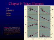 Chapter%209a:%20Trace%20ELements