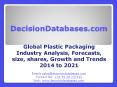 Plastic Packaging Industry Development Market Research Report 2014-2021 PowerPoint PPT Presentation