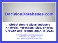 Smart Glass Market Trends, Growth Analysis and Forecasts 2014 - 2021 PowerPoint PPT Presentation
