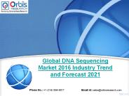 New Study: 2016 Global DNA Sequencing Market