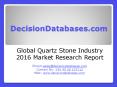 Quartz Stone Market Analysis 2016 Development Trends PowerPoint PPT Presentation