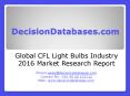 CFL Light Bulbs Market Report -  Global Industry Analysis PowerPoint PPT Presentation