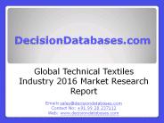 Technical Textiles Market Analysis 2016 Development Trends