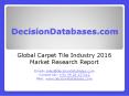 Carpet Tile Market International Analysis and Forecasts 2021 PowerPoint PPT Presentation