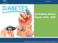 US Diabetes Market Report and Outlook 2016 PowerPoint PPT Presentation