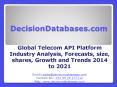 Telecom API Platform Market Analysis Report For Global Market upto 2021 PowerPoint PPT Presentation