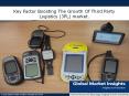 Key Factor Boosting The Growth Of Third Party Logistics (3PL) market. PowerPoint PPT Presentation