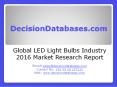 LED Light Bulbs Market Report -  Global Industry Analysis PowerPoint PPT Presentation