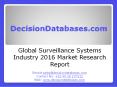 Surveillance Systems Market Global Analysis and Forecasts 2021 PowerPoint PPT Presentation