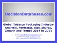 Read Tobacco Packaging Market Research Report 2014 - 2021 PowerPoint PPT Presentation