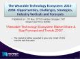 Wearable Technology Ecosystem Market with business strategies and analysis to 2020. PowerPoint PPT Presentation