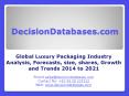 Market Study : Luxury Packaging Industry Research Report 2014 to 2021 PowerPoint PPT Presentation