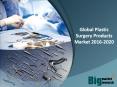 Global Plastic Surgery Products Market- Size, Share, Trends, Forecast, Growth PowerPoint PPT Presentation