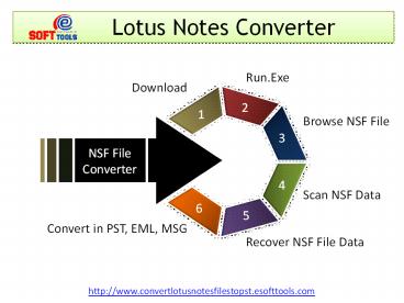 Lotus Notes to Outlook Converter