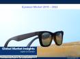 Eyewear Market Size, Analysis | Industry Report, 2022 PowerPoint PPT Presentation