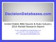 BBQ Sauces & Rubs Industry 2016 : United States Market Outlook PowerPoint PPT Presentation