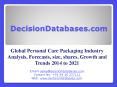 Global Personal Care Packaging Market Forecasts 2014 to 2021 PowerPoint PPT Presentation