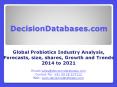 Read Probiotics Market Research Report 2014 - 2021 PowerPoint PPT Presentation