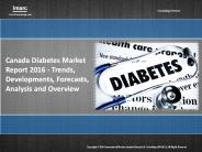 Canada Diabetes Market Report 2016-2020