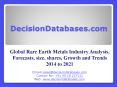 Rare Earth Metals Market Analysis Report For Global Market upto 2021 PowerPoint PPT Presentation