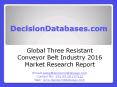 Three Resistant Conveyor Belt Market Report -  Global Industry Analysis PowerPoint PPT Presentation