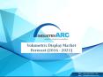 Volumetric Display Market 2016 to 2021-IndustryARC PowerPoint PPT Presentation