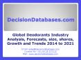 Global Deodorants Market Forecasts 2014 to 2021 PowerPoint PPT Presentation